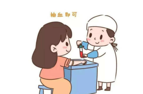 無創胎兒親子鑒定
