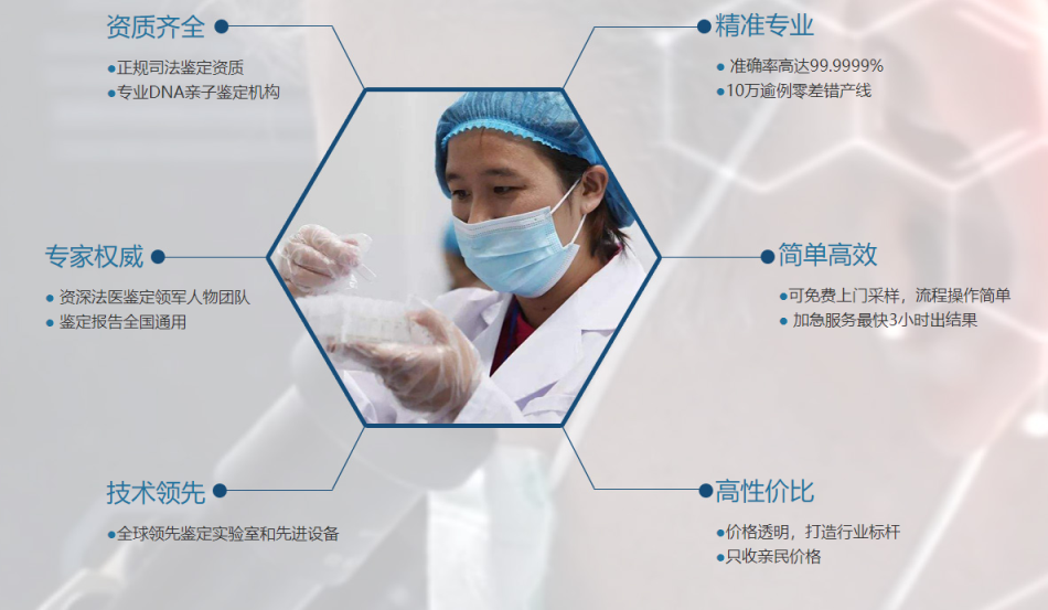 DNA親子鑒定的準確性